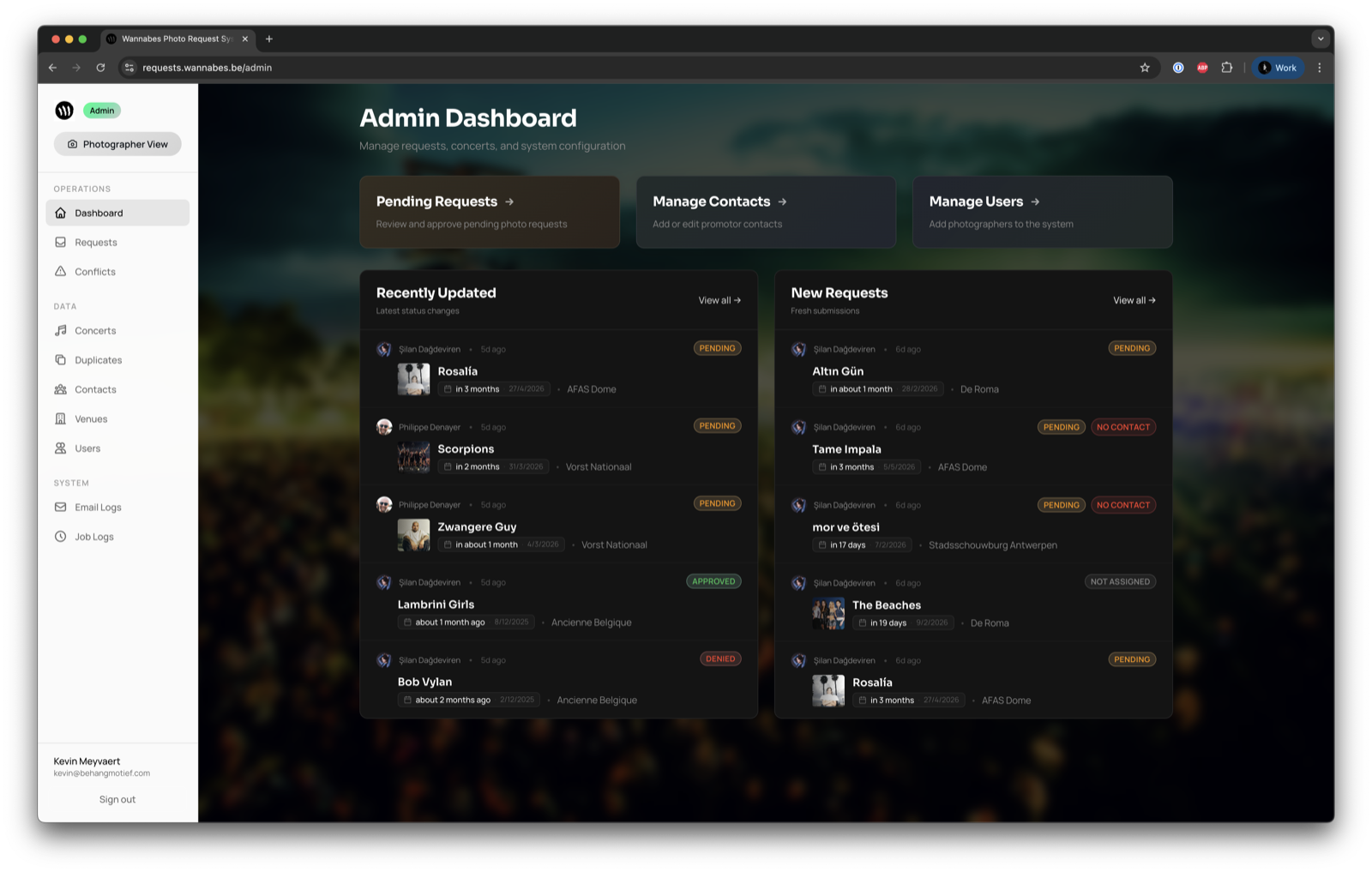 Admin dashboard overview