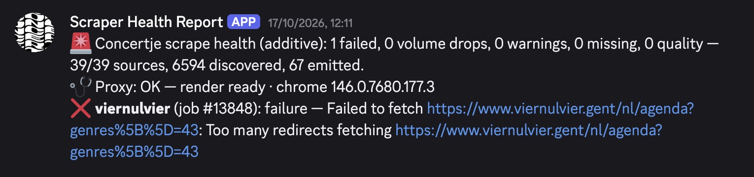 A Discord message from the Scraper Health Report bot on 17 October: 1 failed source out of 39. The viernulvier scraper failed with "Too many redirects" fetching its agenda URL.